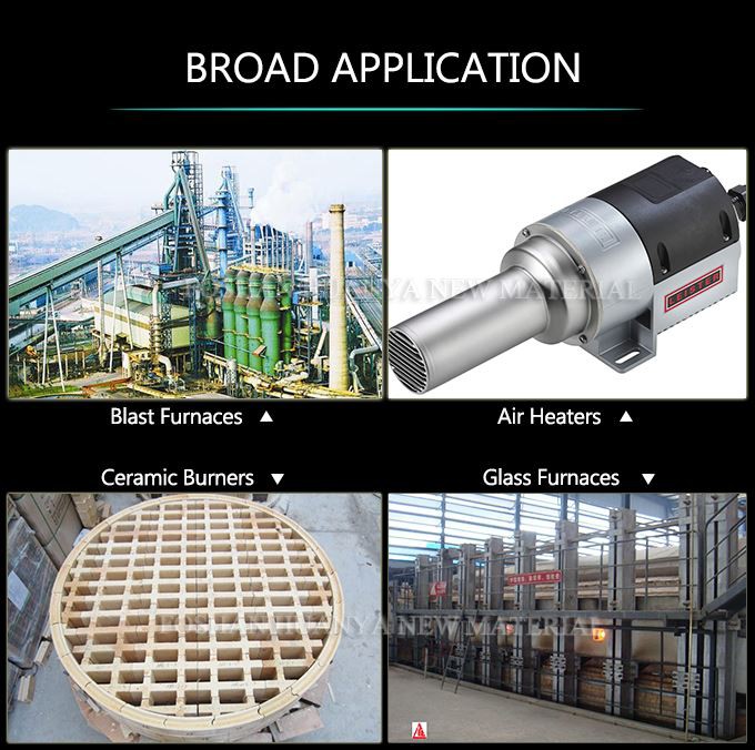 MULLITE MOTAR APPLICATION